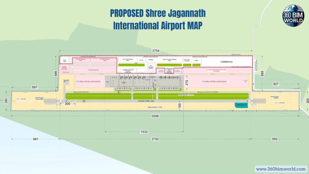 PURI INTERNATIONAL AIRPORT
